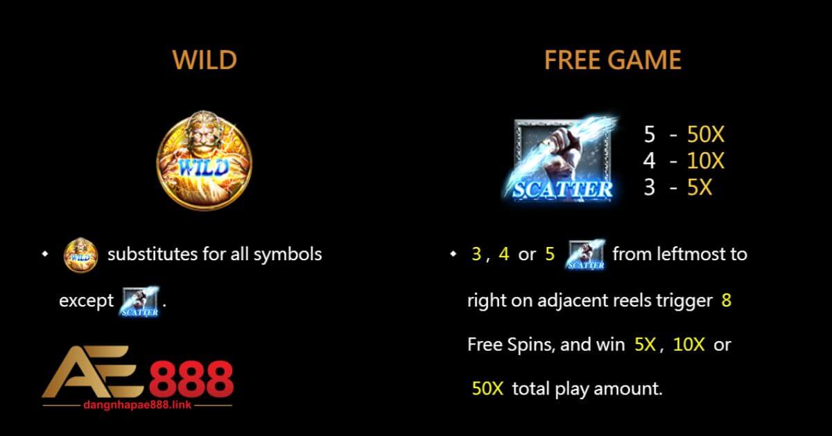 Bảng quy định trả thưởng game Nổ Hũ Thần Sấm tại AE888
