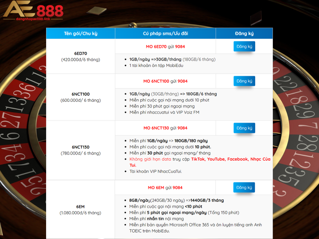 Gói cước theo 6 tháng của 5G Mobifone hay dùng để chơi AE888