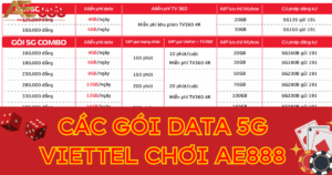 Tổng hợp các gói cước 5G Viettel chơi AE888 tốt nhất 
